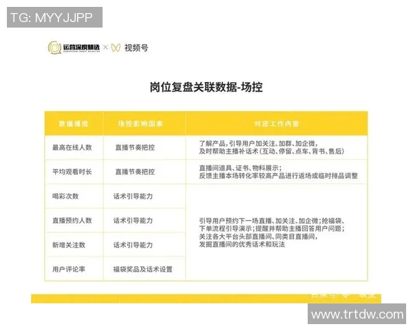 广州羽毛球队与西安羽毛球队赛后复盘分析比赛节奏与战术对比